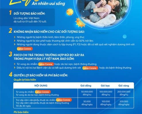 Bảo hiểm virut Corona